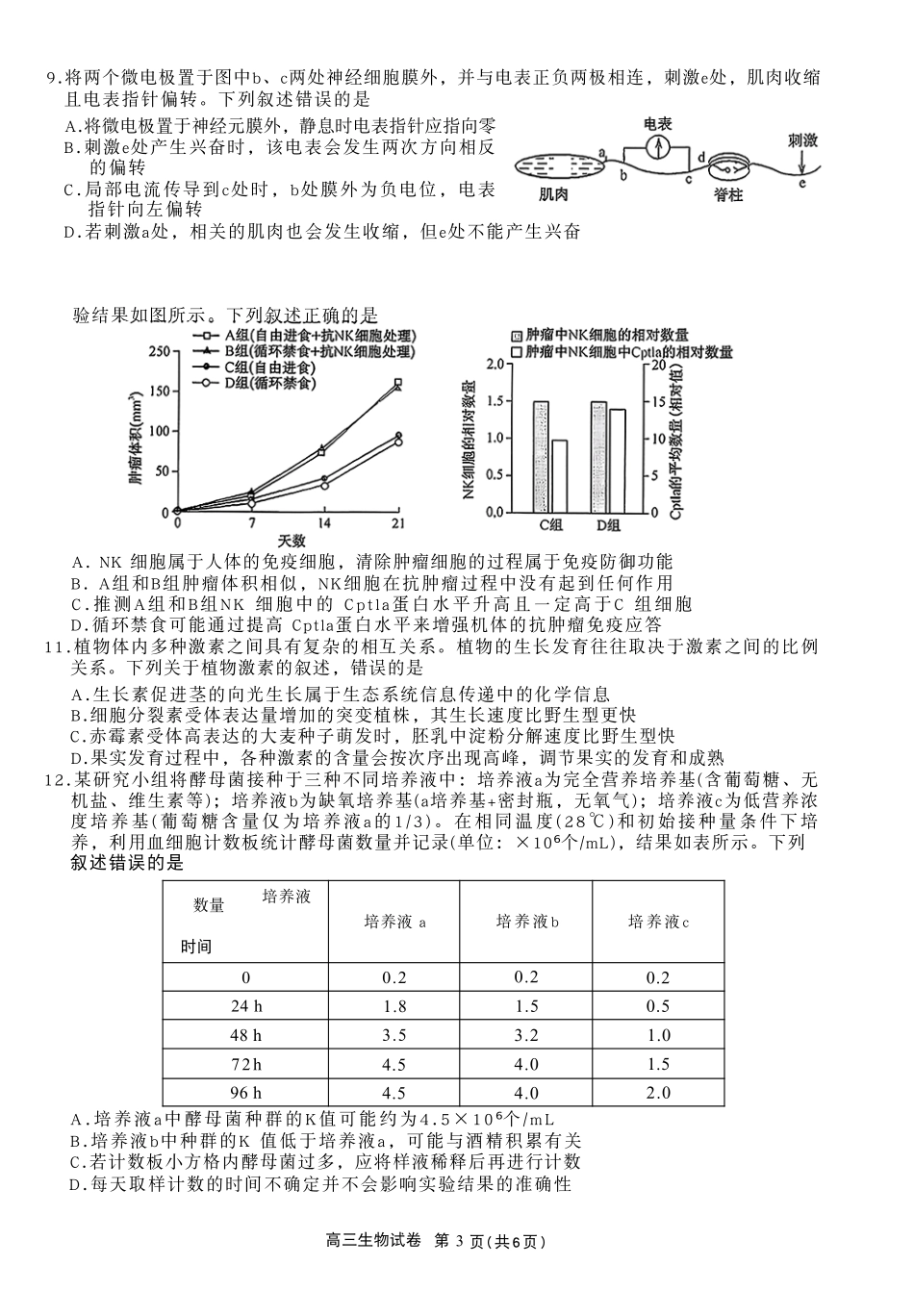 商洛市2026届高三下学期第一次模拟考试生物+答案.pdf_第3页