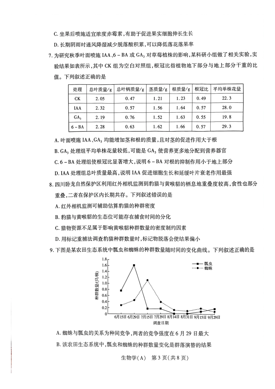 生物(A卷)河南T-Y大联考2026年高二年级下学期3月大联考（3.24-3.25）.pdf_第3页