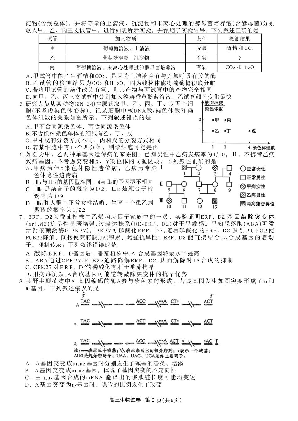 生物+答案陕西商洛市2026届高三下学期第一次模拟考试(商洛一模)（3.20-3.21）.pdf_第2页