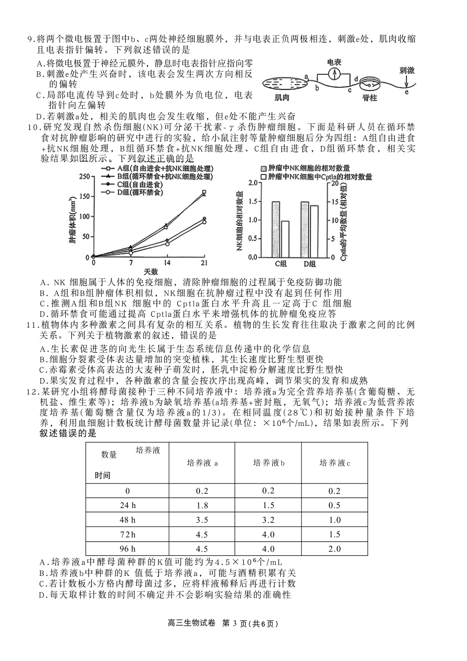 生物+答案陕西商洛市2026届高三下学期第一次模拟考试(商洛一模)（3.20-3.21）.pdf_第3页