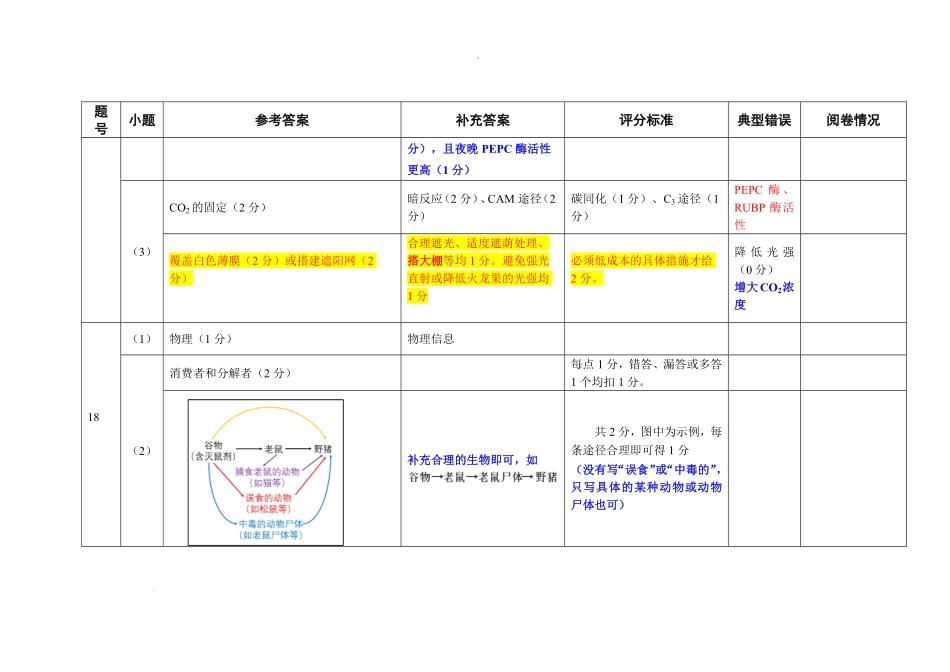 生物广东江门市2026年3月高三年级高考模拟考试(江门一模)(3.18-3.20)(1).pdf_第2页