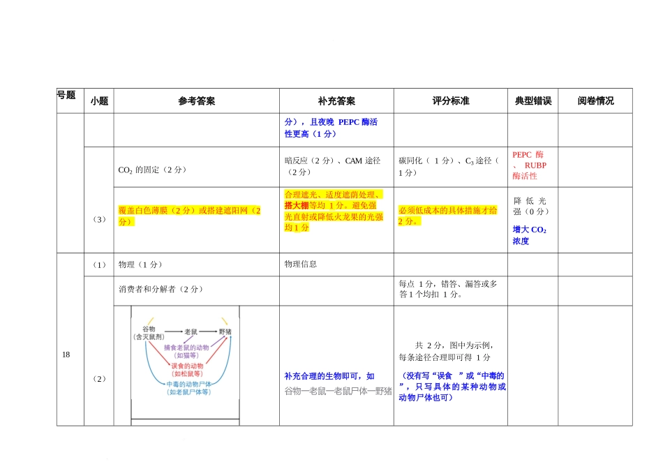 生物广东江门市2026年3月高三年级高考模拟考试(江门一模)(3.18-3.20).docx_第3页