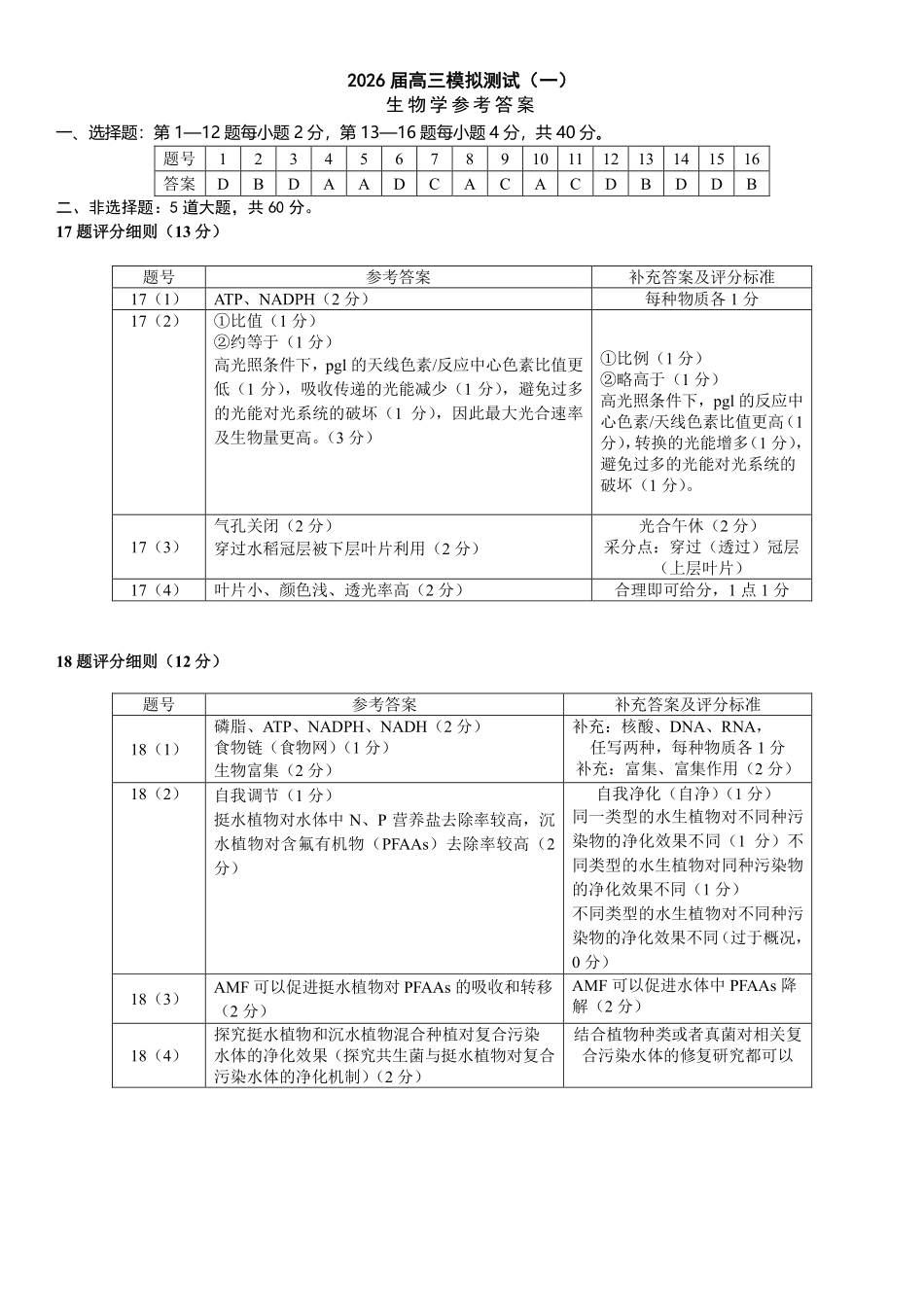 生物广东中山市2026届高三年级下学期模拟测试（一）(中山一模)(3.23-3.25)(1).pdf_第1页
