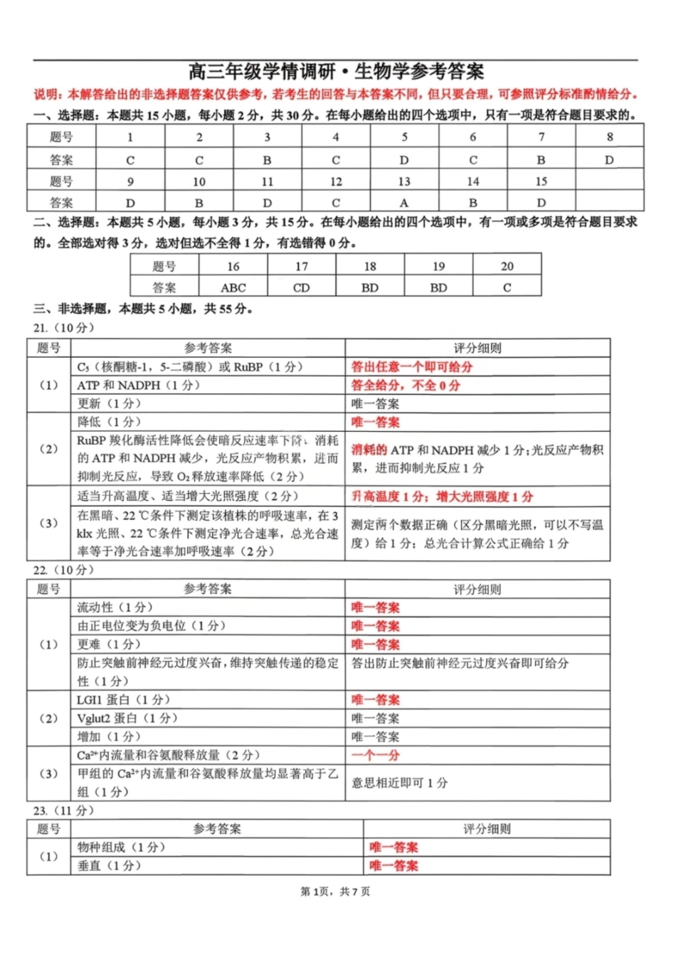 生物辽宁点石联考2026届高三年级3月学情调研考试(3.24-3.25)(1).pdf_第1页