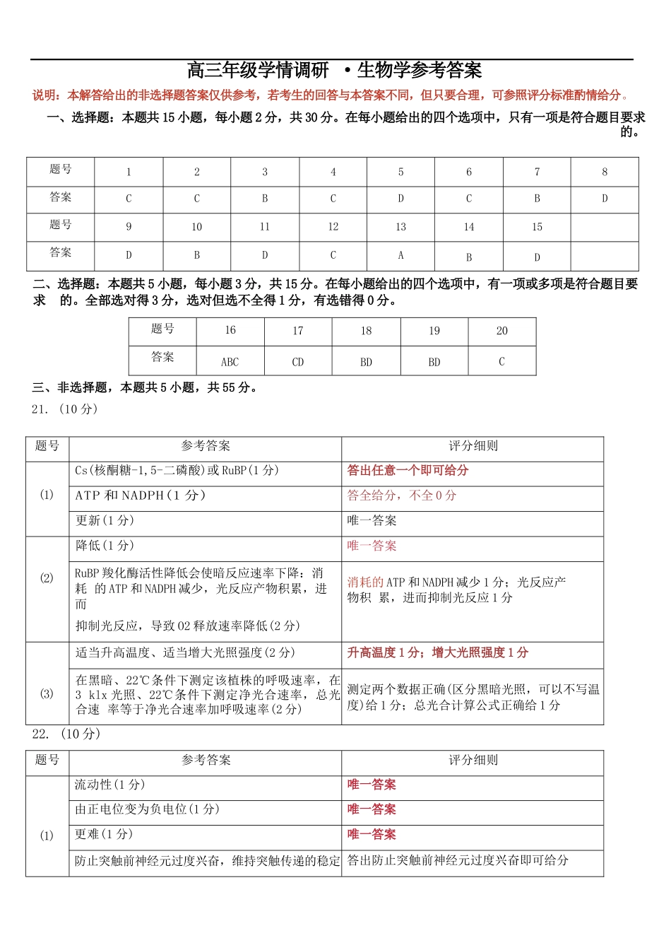 生物辽宁点石联考2026届高三年级3月学情调研考试(3.24-3.25).docx_第1页