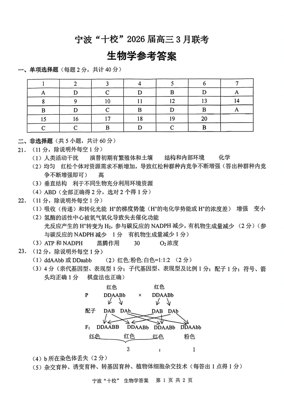 生物浙江宁波十校2026届高三年级3月联考(3.18-3.20)(2).pdf_第1页