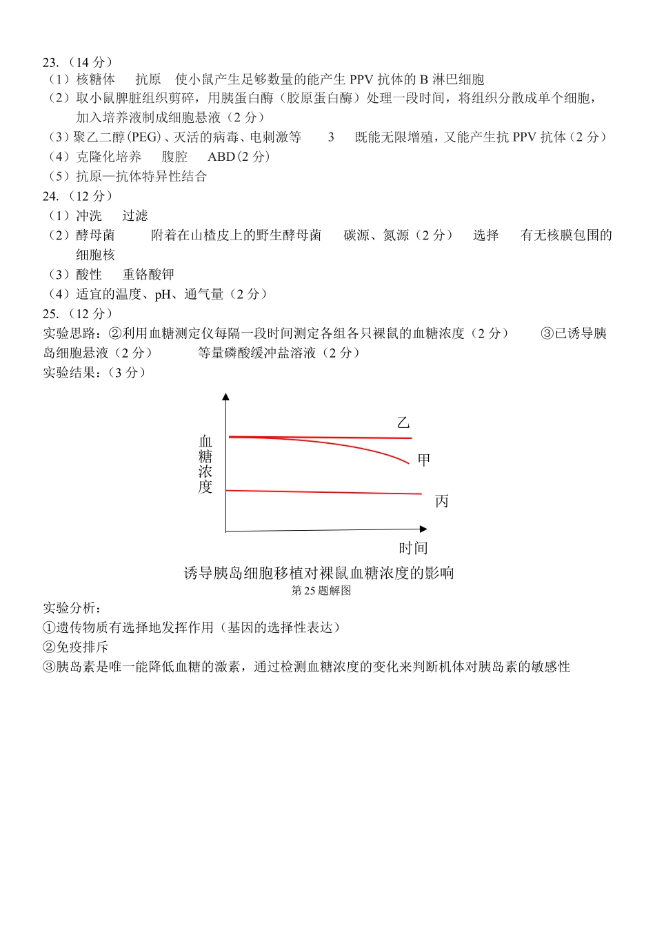 生物浙江四校(含精诚联盟)2025-2026学年高二下学期3月阶段检测（3.26-3.27）(1).pdf_第2页