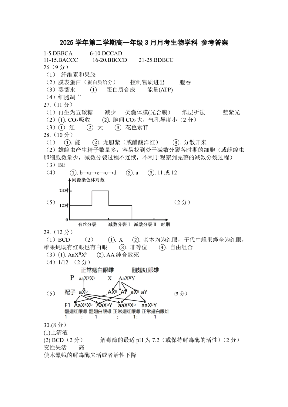 生物浙江四校(含精诚联盟)2025-2026学年高一下学期3月阶段检测（3.26-3.27）(1).pdf_第1页
