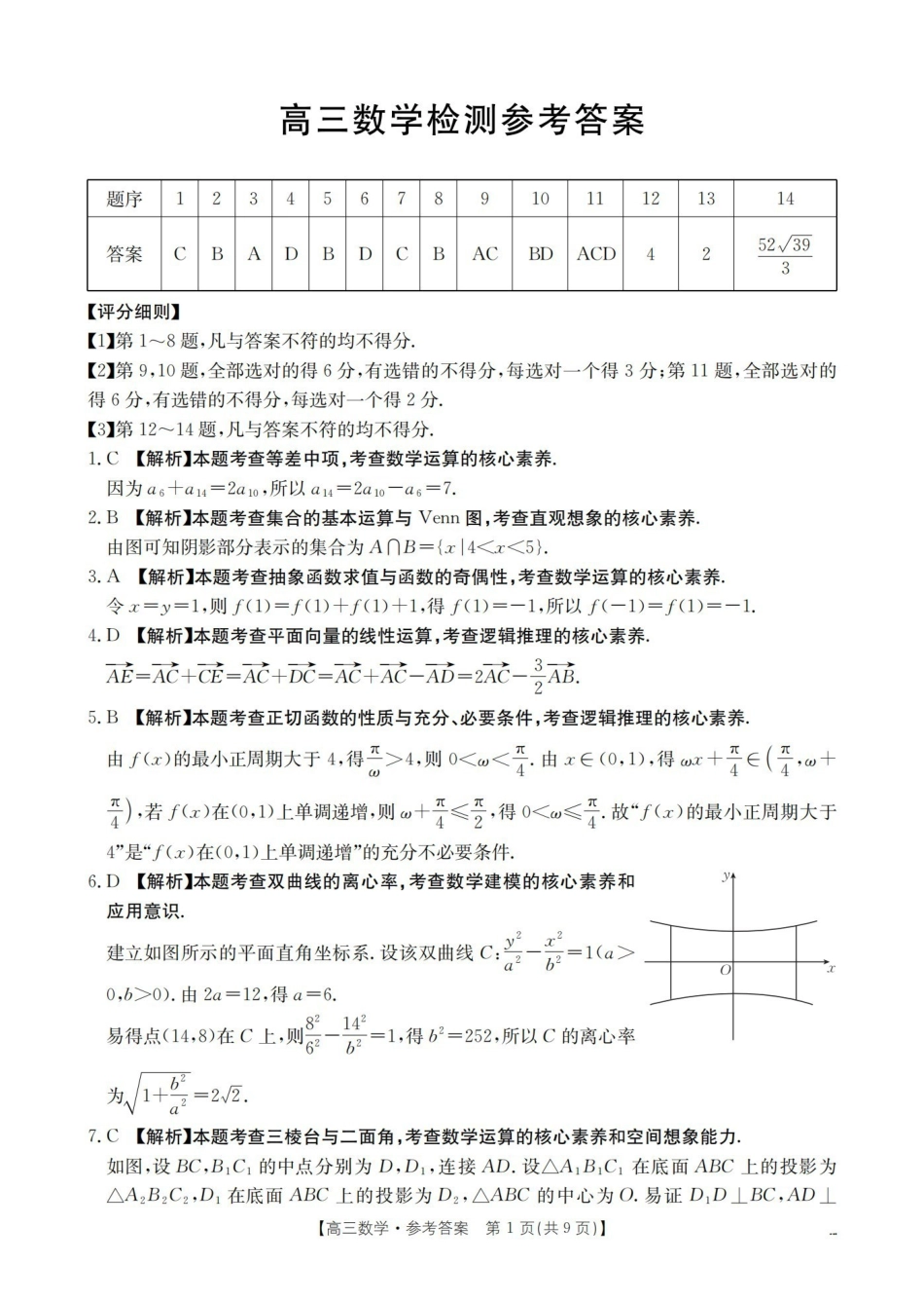四川2026届高三下学期3月联考（26-157C）数学答案.pdf_第1页