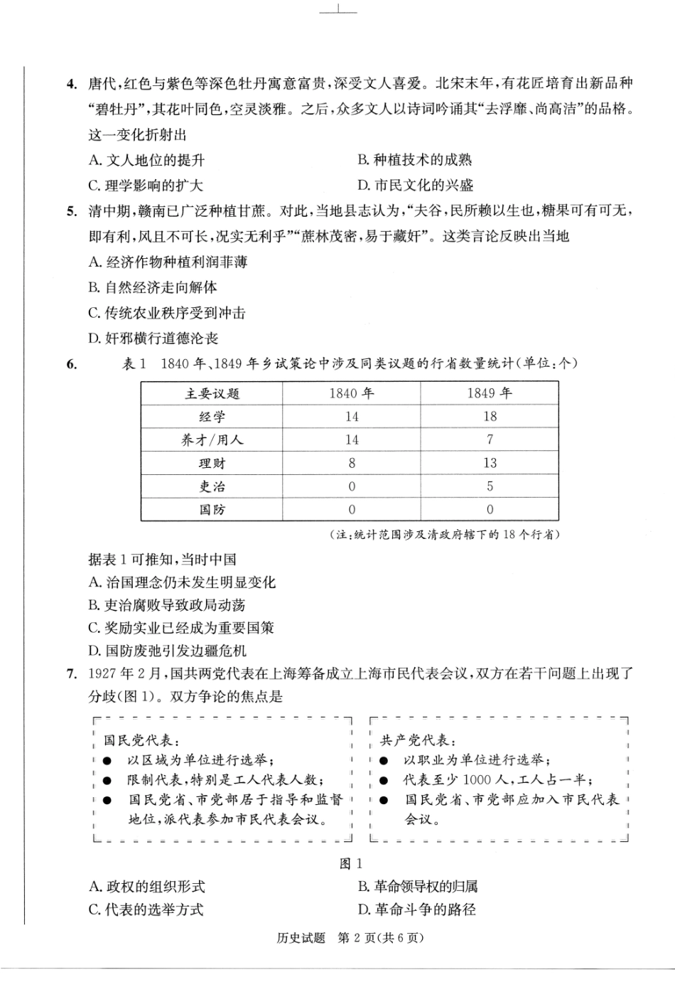 四川成都市2023级高三第二次模拟测试历史.pdf_第2页