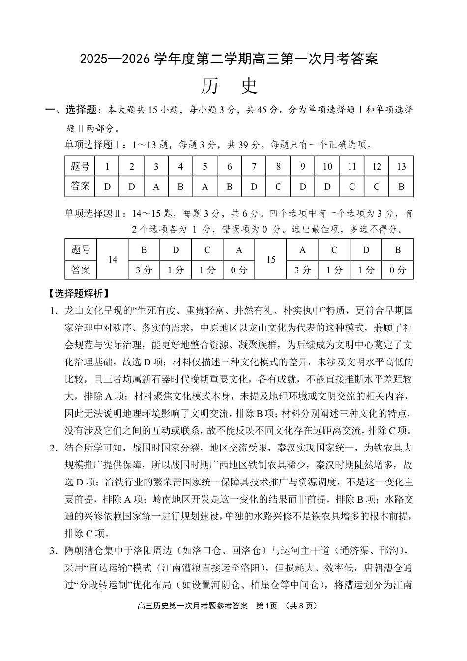 文昌中学2025一2026学年度第二学期高三第一次月考试题历史答案.pdf_第1页