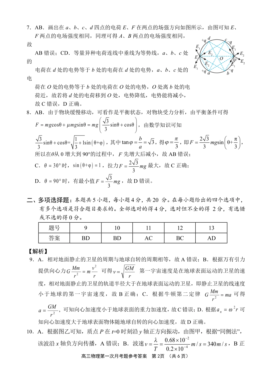 文昌中学2025一2026学年度第二学期高三第一次月考试题物理答案.pdf_第2页