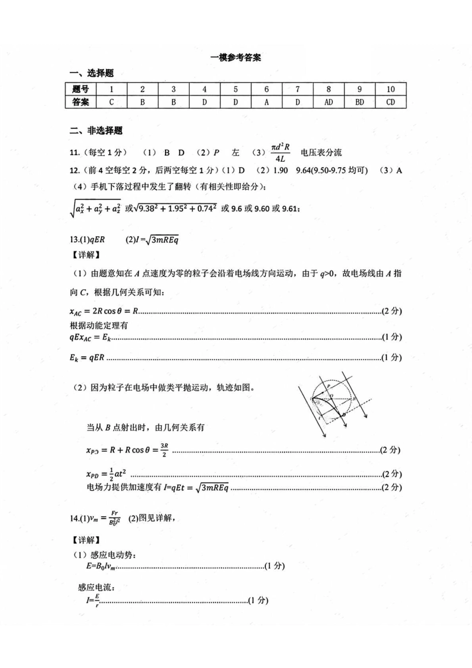物理内蒙古呼和浩特市2026年届高三年级下学期3月第一次模拟考试(呼和浩特一模)（3.19-3.21）(1).pdf_第1页