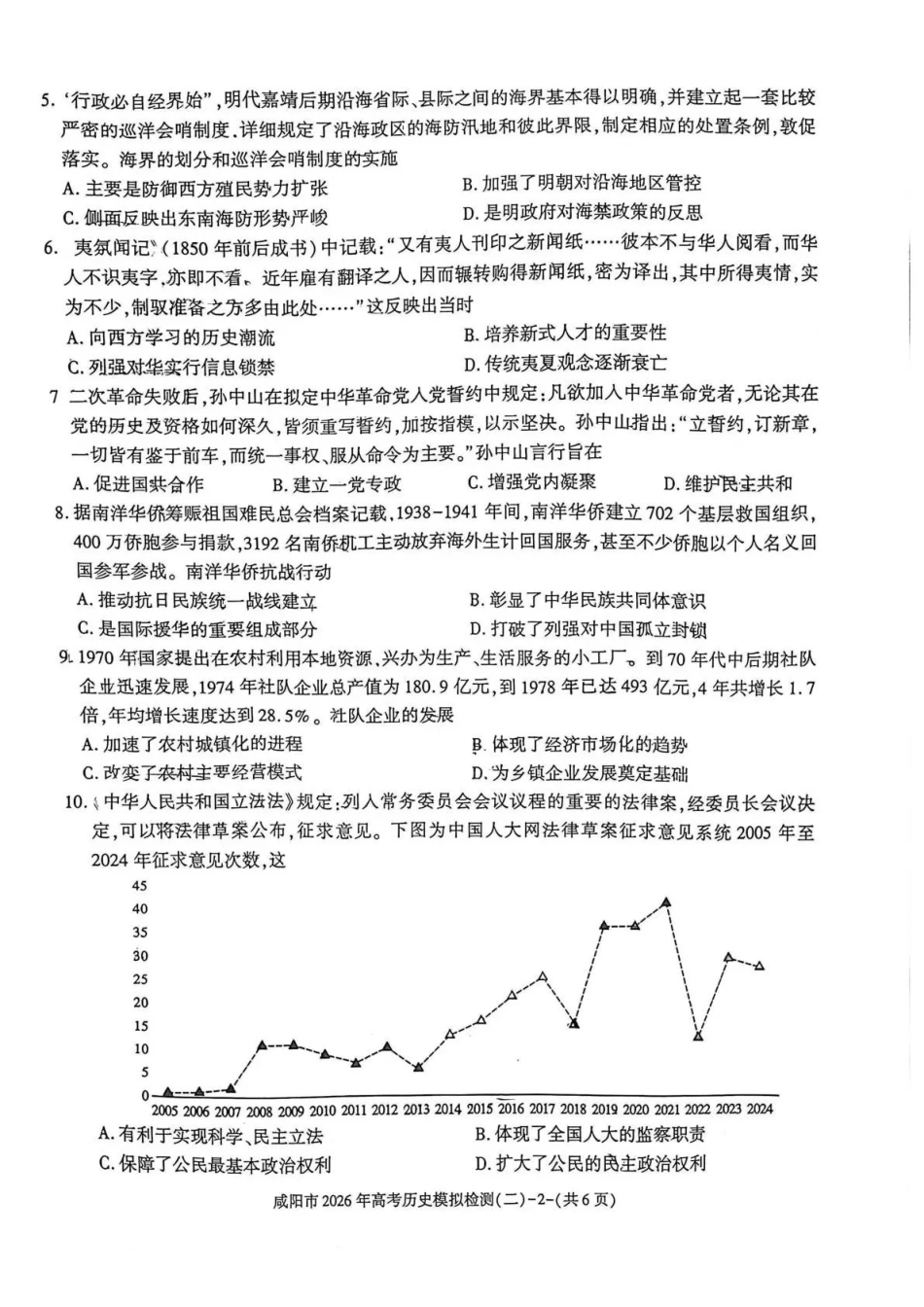 咸阳市2026年高考模拟检测（二）历史.pdf_第2页