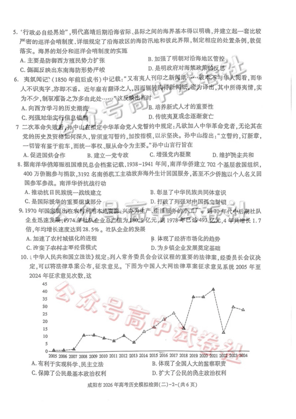 咸阳市2026年高考模拟检测（二）历史_.pdf_第2页