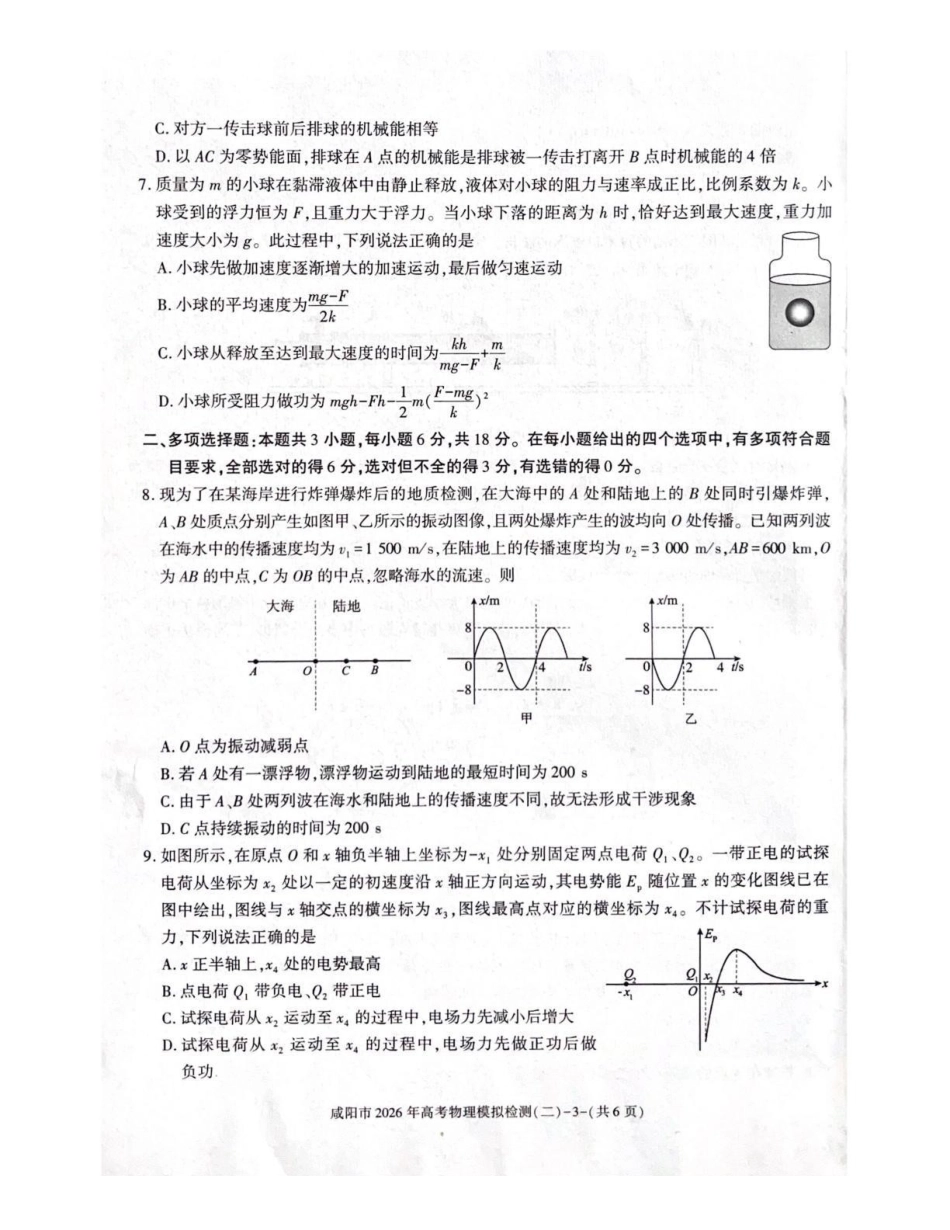 咸阳市2026年高考模拟检测（二）物理.pdf_第3页