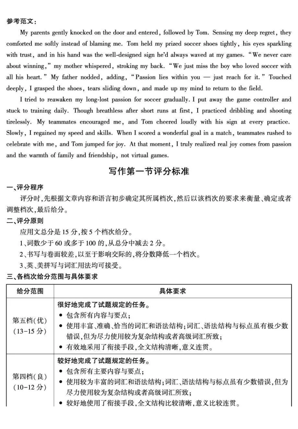 咸阳市2026年高考模拟检测（二）英语答案.pdf_第2页