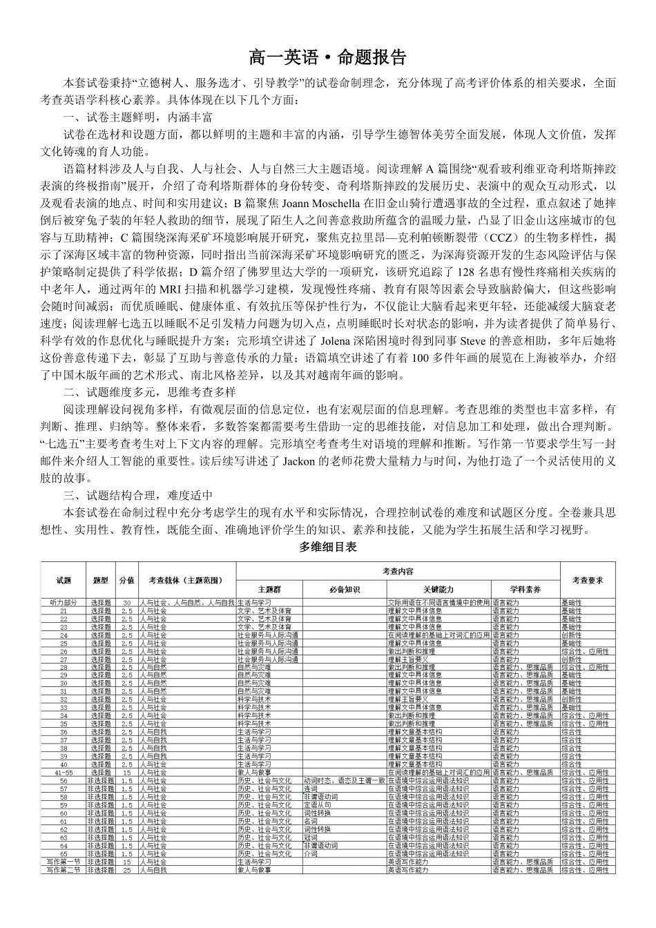 英语命题报告河南T-Y大联考2026年高一年级下学期3月大联考（3.23-3.24）.pdf_第1页