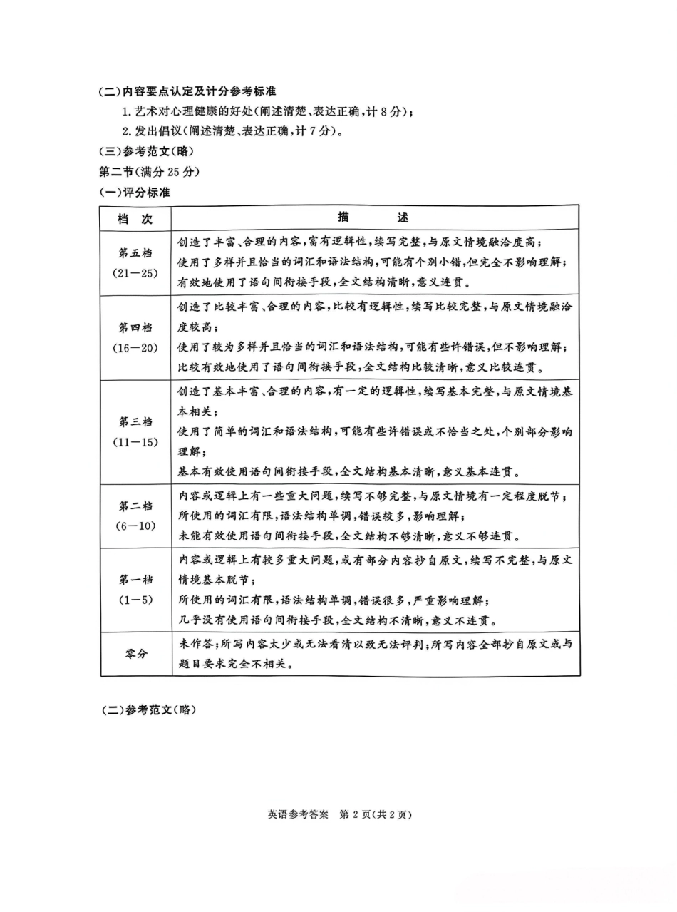 英语四川成都市2023级(2026届)高三年级第二次模拟测试(成都二诊)(3.23-3.25.pdf_第2页