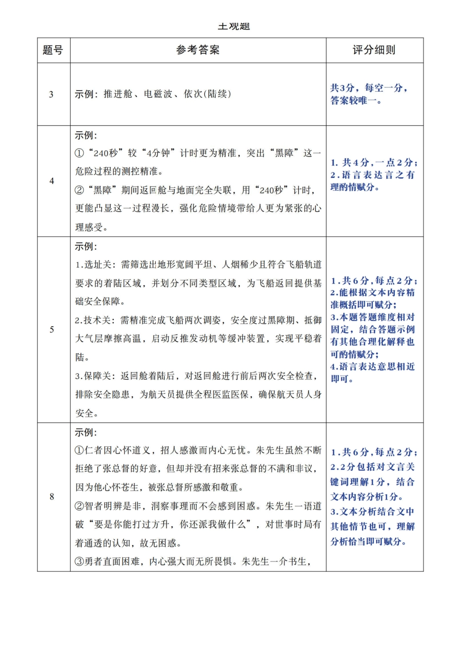 语文内蒙古呼和浩特市2026年届高三年级下学期3月第一次模拟考试(呼和浩特一模)（3.19-3.21）(1).pdf_第2页