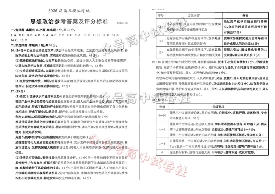 枣庄市2026届高三3月模拟考政治答案_.pdf_第1页
