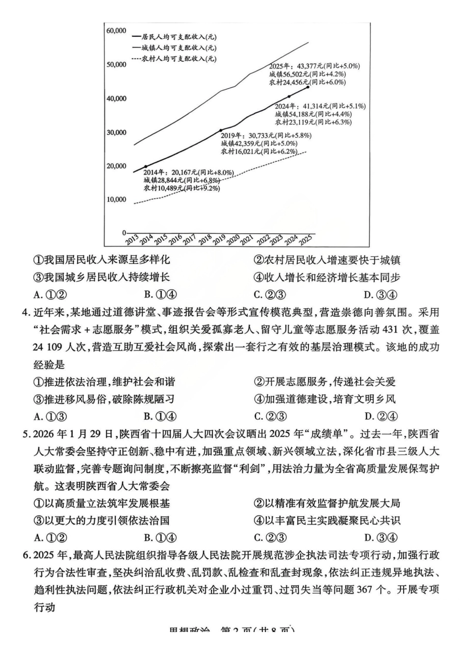 政治山西、陕西多校2026届高三下学期3月联考(3.23-3.24).pdf_第2页