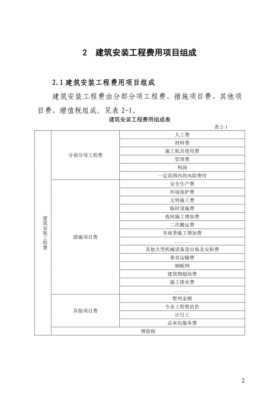 DBJD25-313-2026 甘肃省建设工程费用计价规则.pdf_第3页