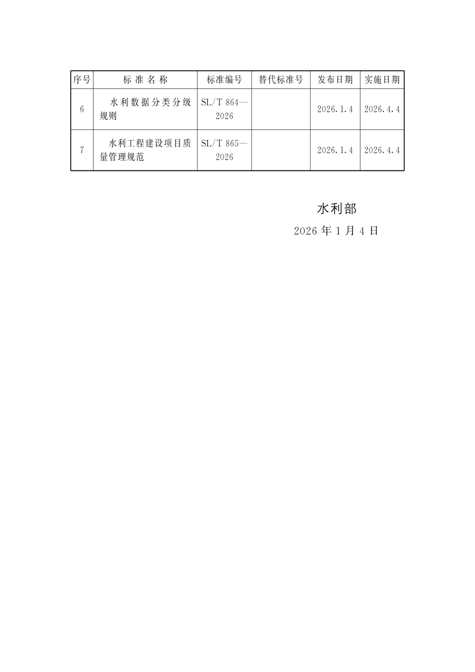 SLT 865-2025 水利工程建设项目质量管理规范.pdf_第3页