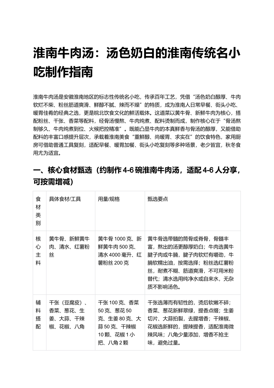 淮南牛肉汤:汤色奶白的淮南传统名小吃制作指南.docx_第1页