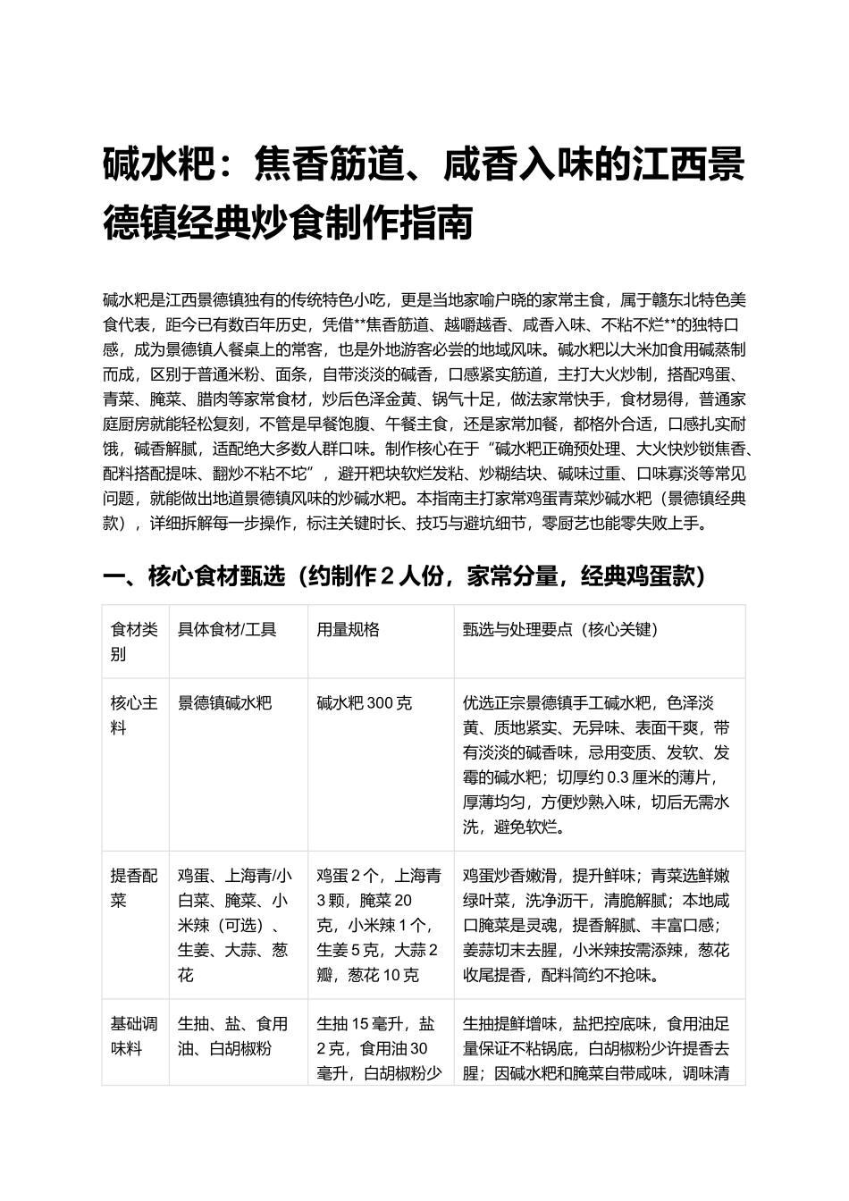 碱水粑：焦香筋道、咸香入味的江西景德镇经典炒食制作指南.docx_第1页