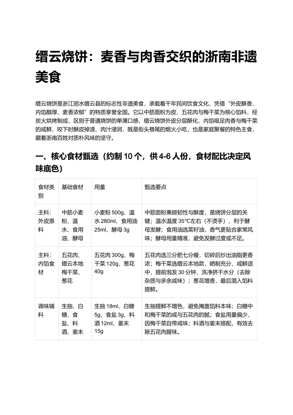 缙云烧饼:麦香与肉香交织的浙南非遗美食.docx_第1页