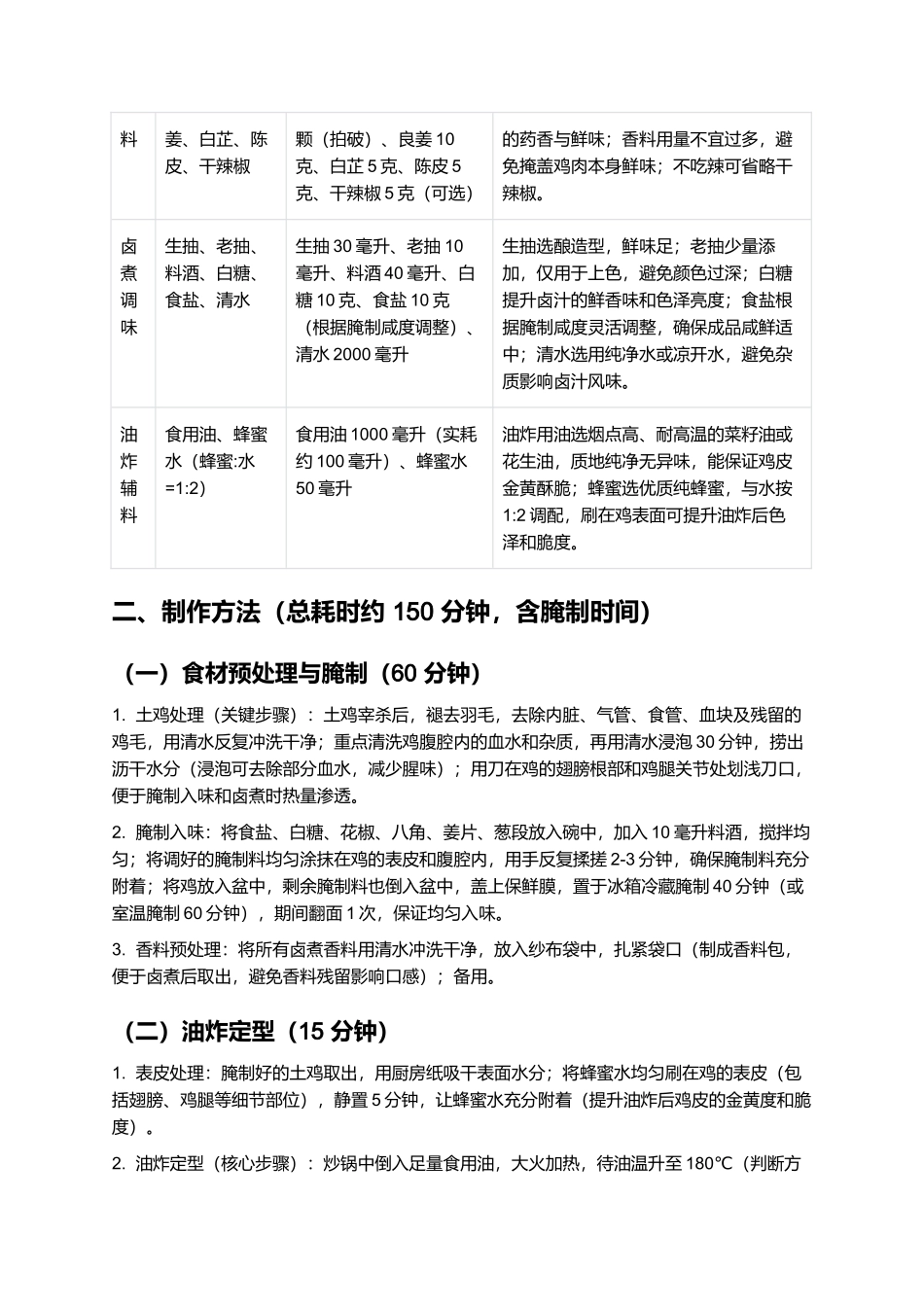 符离集烧鸡：皮脆肉嫩的徽派经典卤味制作指南.docx_第2页