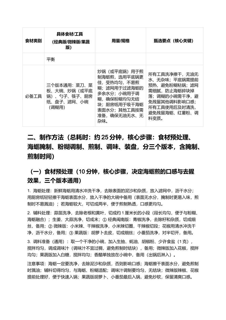 海蛎煎：外酥里嫩、鲜香味浓的闽南经典小吃制作指南.docx_第3页