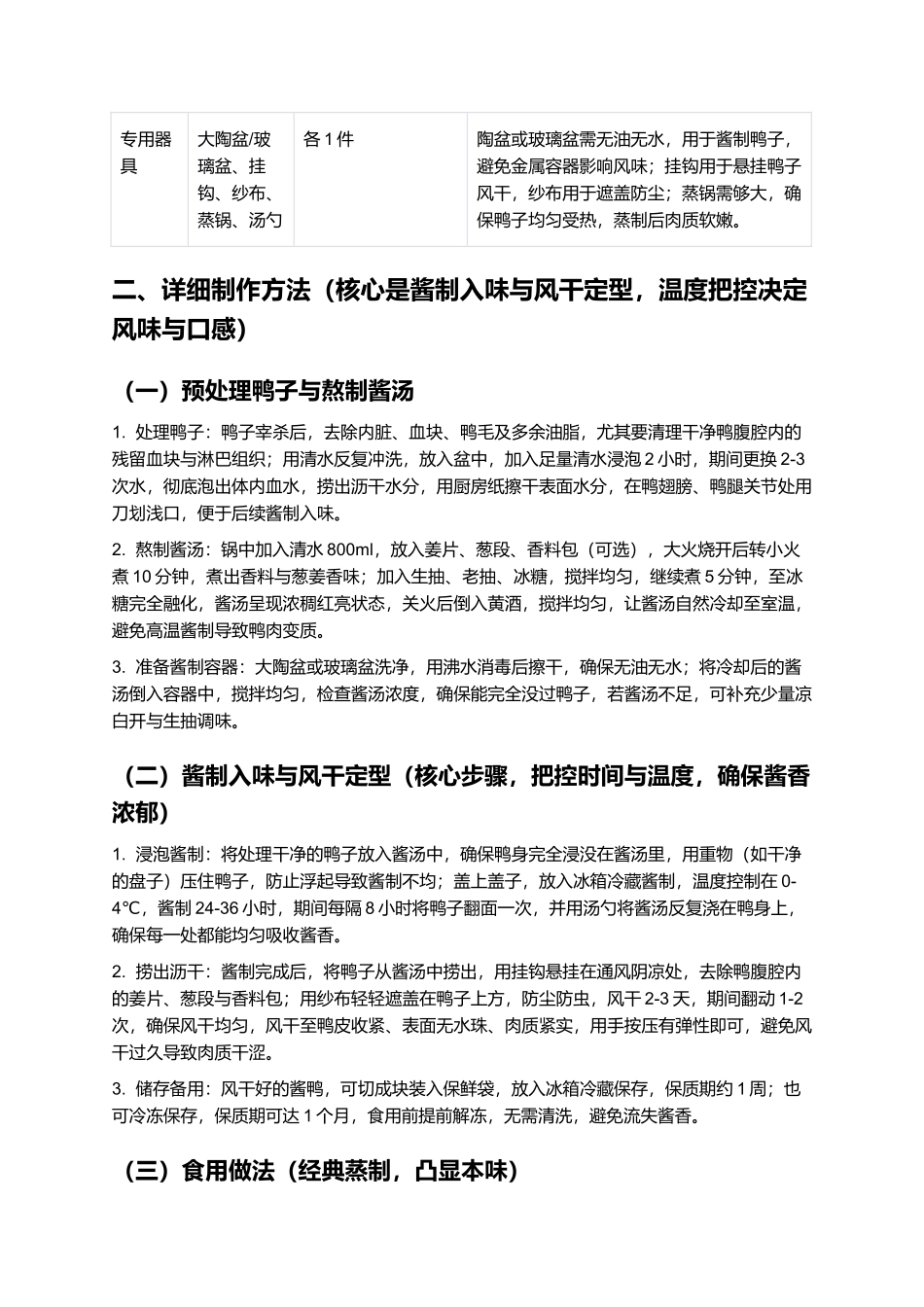 杭州酱鸭：酱香醇厚的浙式经典腊味.docx_第2页