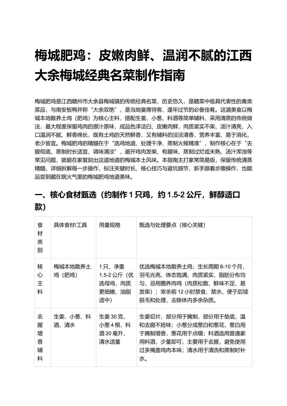 梅城肥鸡：皮嫩肉鲜、温润不腻的江西大余梅城经典名菜制作指南.docx_第1页