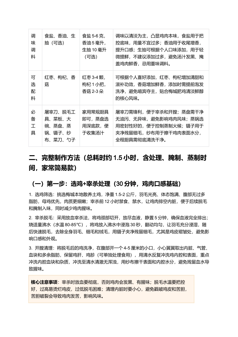 梅城肥鸡：皮嫩肉鲜、温润不腻的江西大余梅城经典名菜制作指南.docx_第2页