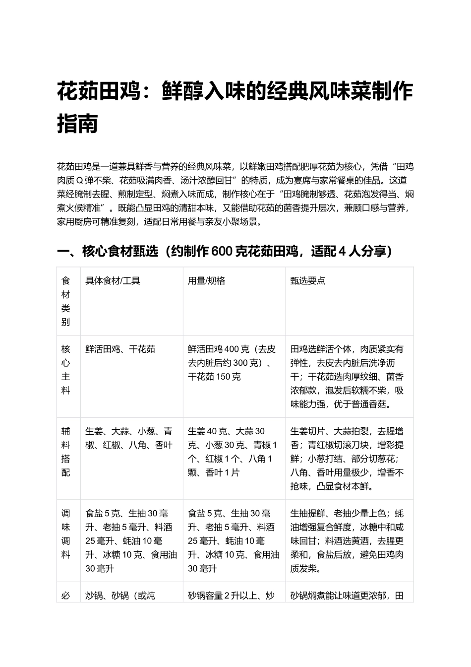 花茹田鸡：鲜醇入味的经典风味菜制作指南.docx_第1页