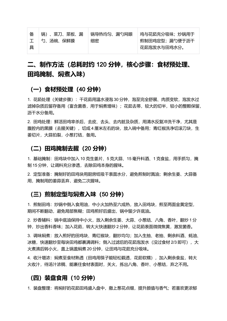 花茹田鸡：鲜醇入味的经典风味菜制作指南.docx_第2页