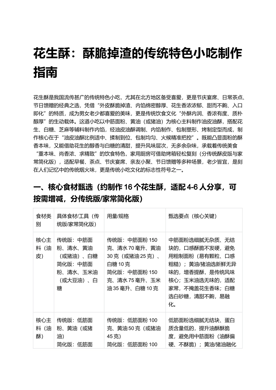 花生酥：酥脆掉渣的传统特色小吃制作指南.docx_第1页