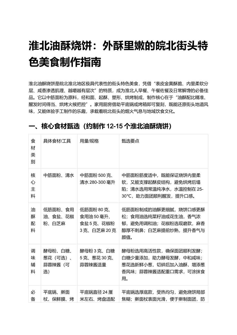 淮北油酥烧饼:外酥里嫩的皖北街头特色美食制作指南.docx_第1页