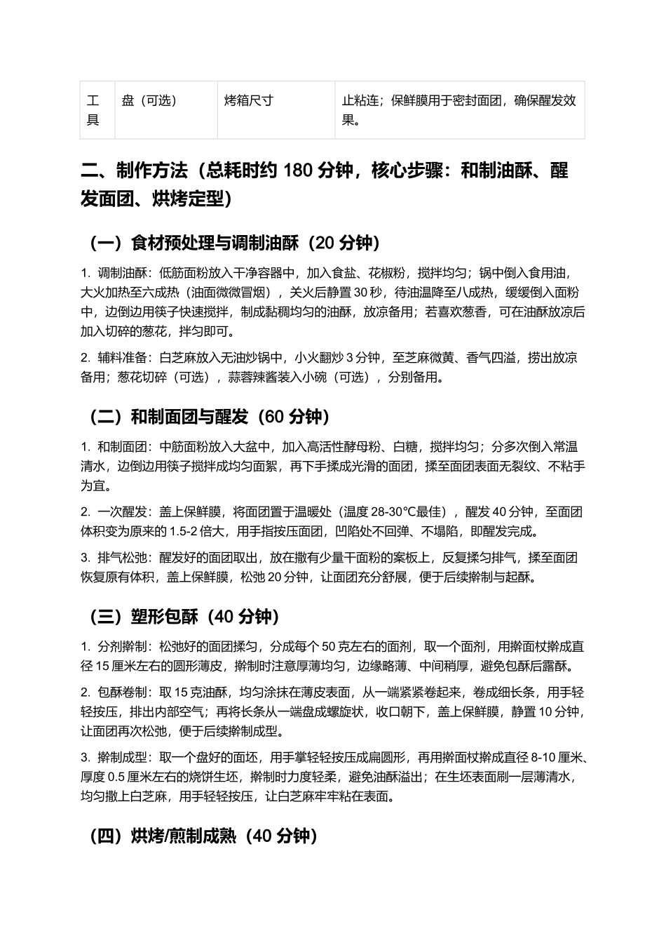 淮北油酥烧饼:外酥里嫩的皖北街头特色美食制作指南.docx_第2页