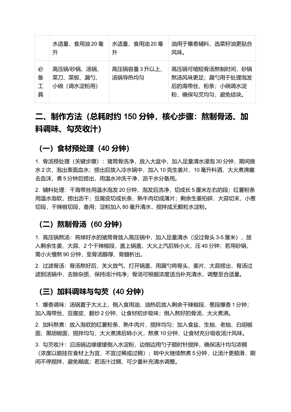淮南胡辣汤：鲜香辣厚的淮南早餐经典制作指南.docx_第2页