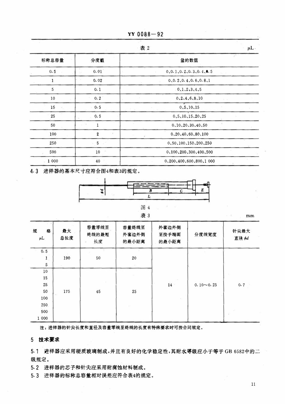 YY 0088-1992 微量进样器.pdf_第3页