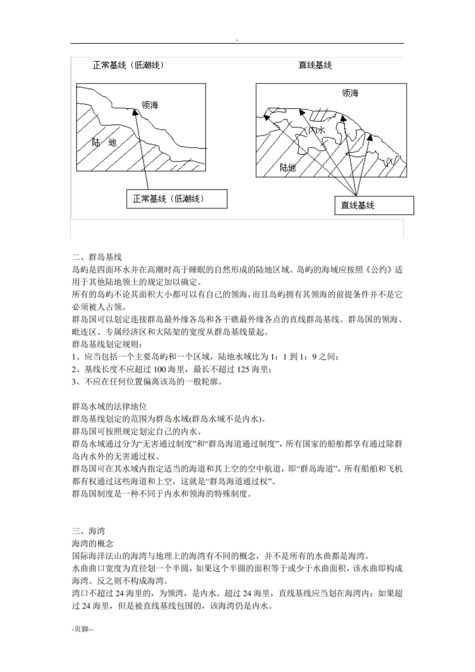 海洋法知识点归纳总结.pdf_第2页