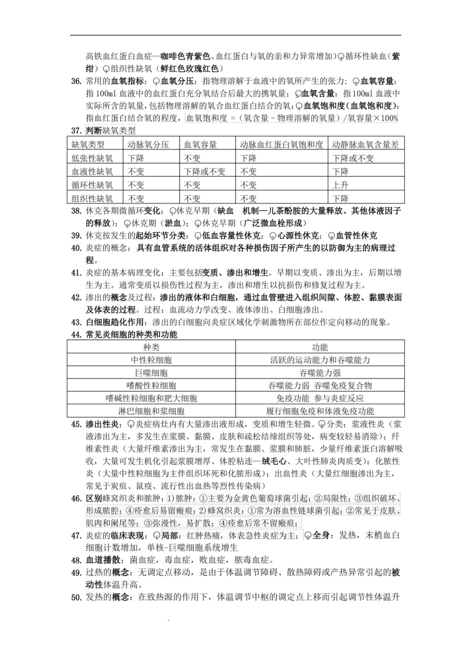 护理病理与病理生理学重点总结.pdf_第3页
