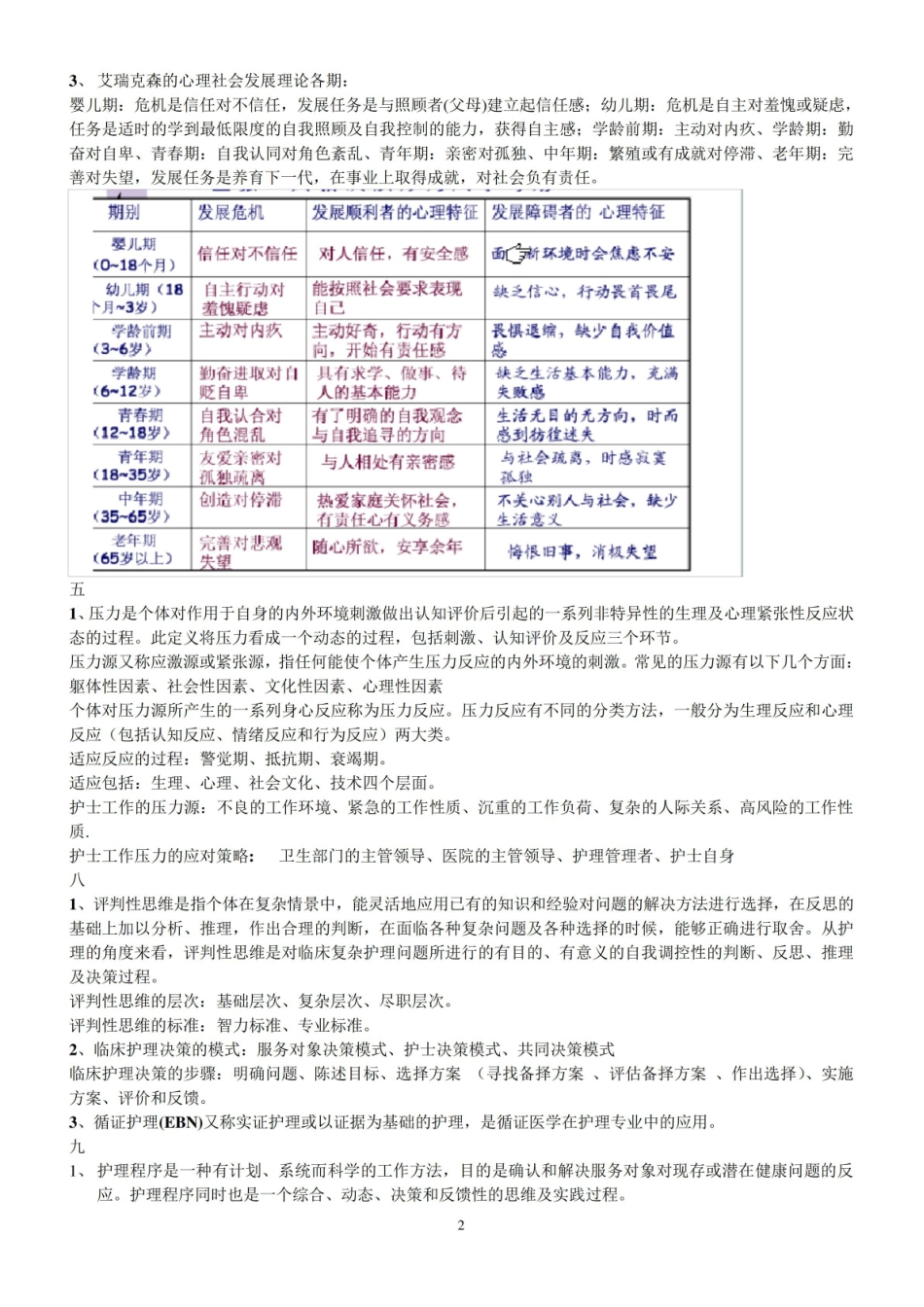 护理学导论重点.pdf_第2页