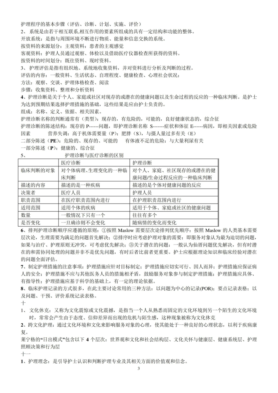 护理学导论重点.pdf_第3页