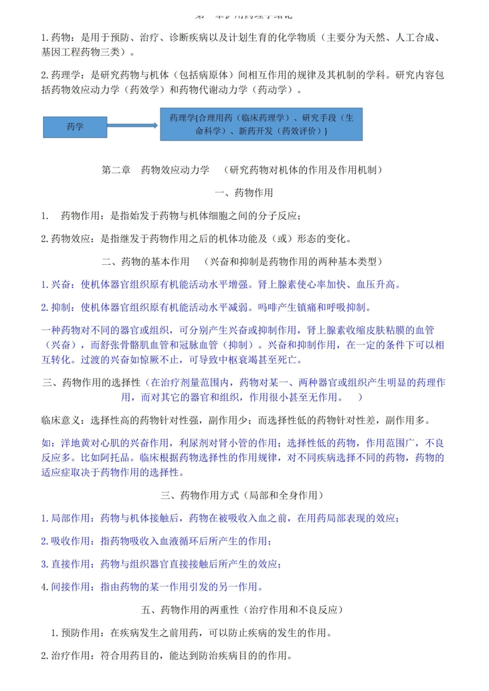 护用药理学重点(按章节归纳).pdf_第1页
