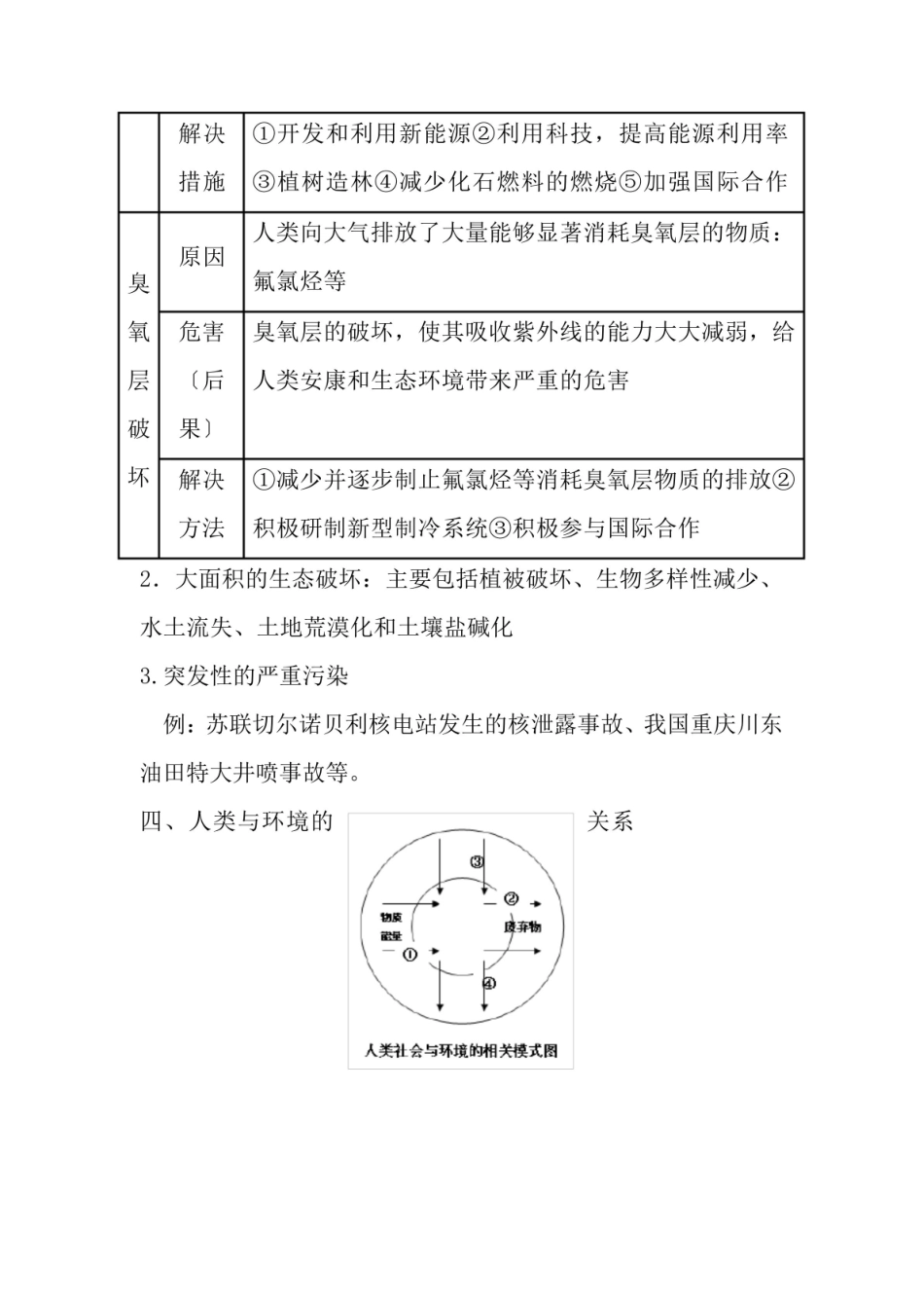 环境保护法知识点汇总.pdf_第3页