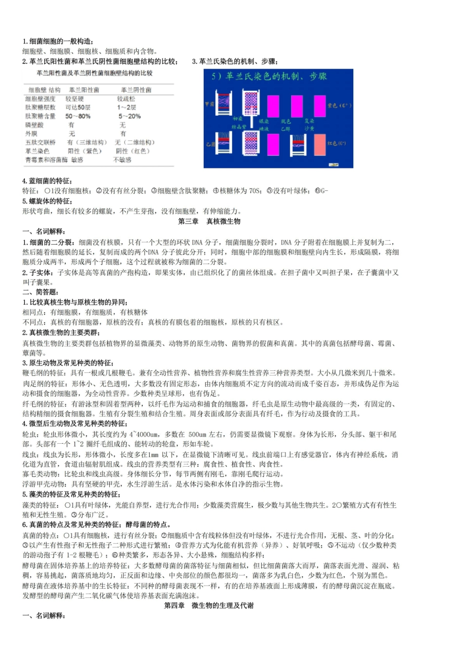 环境工程微生物学(很好的复习资料).pdf_第2页